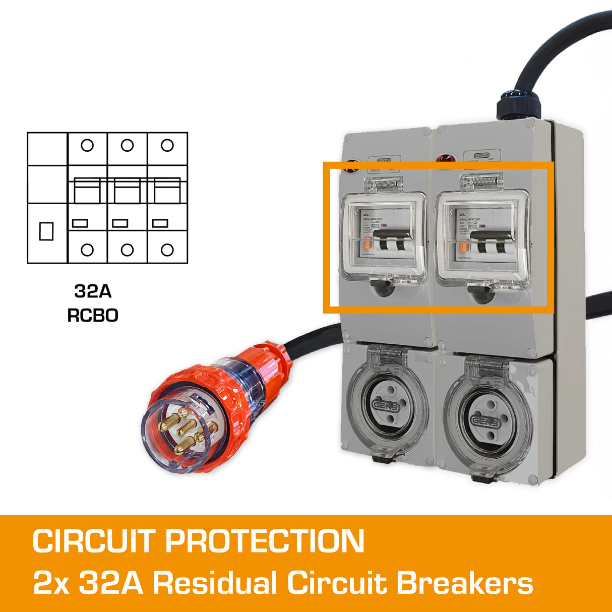 3 Phase Adaptor - 32A to 2x32A Splitter with RCBO