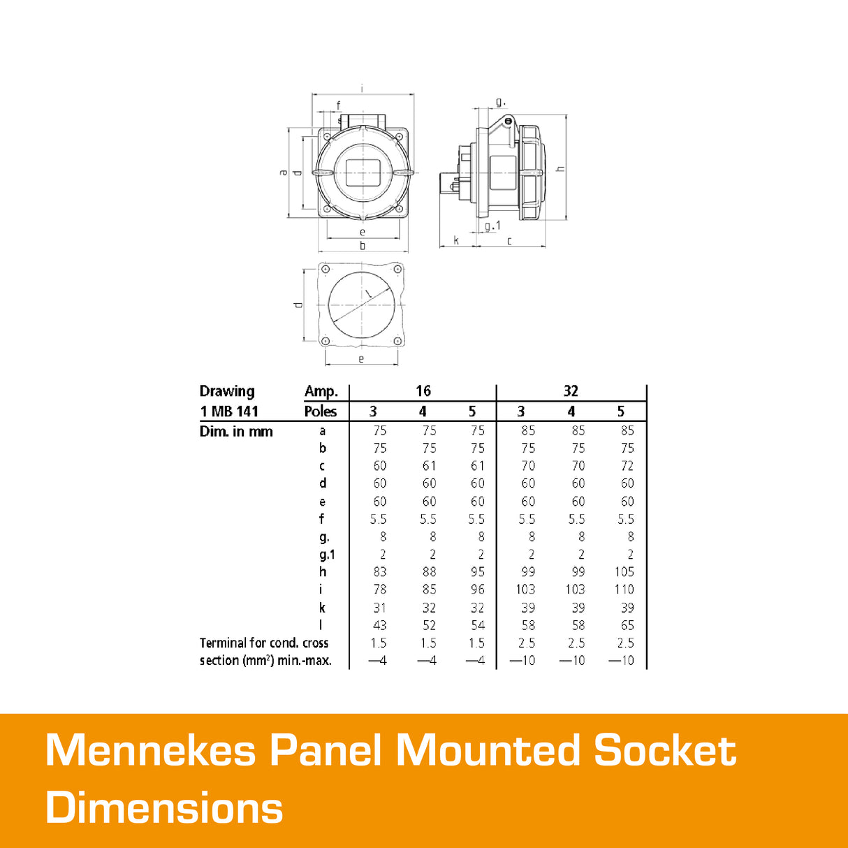 MENNEKES 32A Panel Mounted Socket 5 PIN IP67