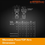 Mennekes IP67 Line Plug Power-TOP Xtra - 125A 5 PIN