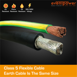 5m 70mm2 Powerlock cable set