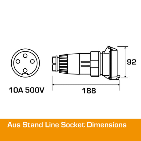 Australian 10A Three Phase Socket 4 PIN