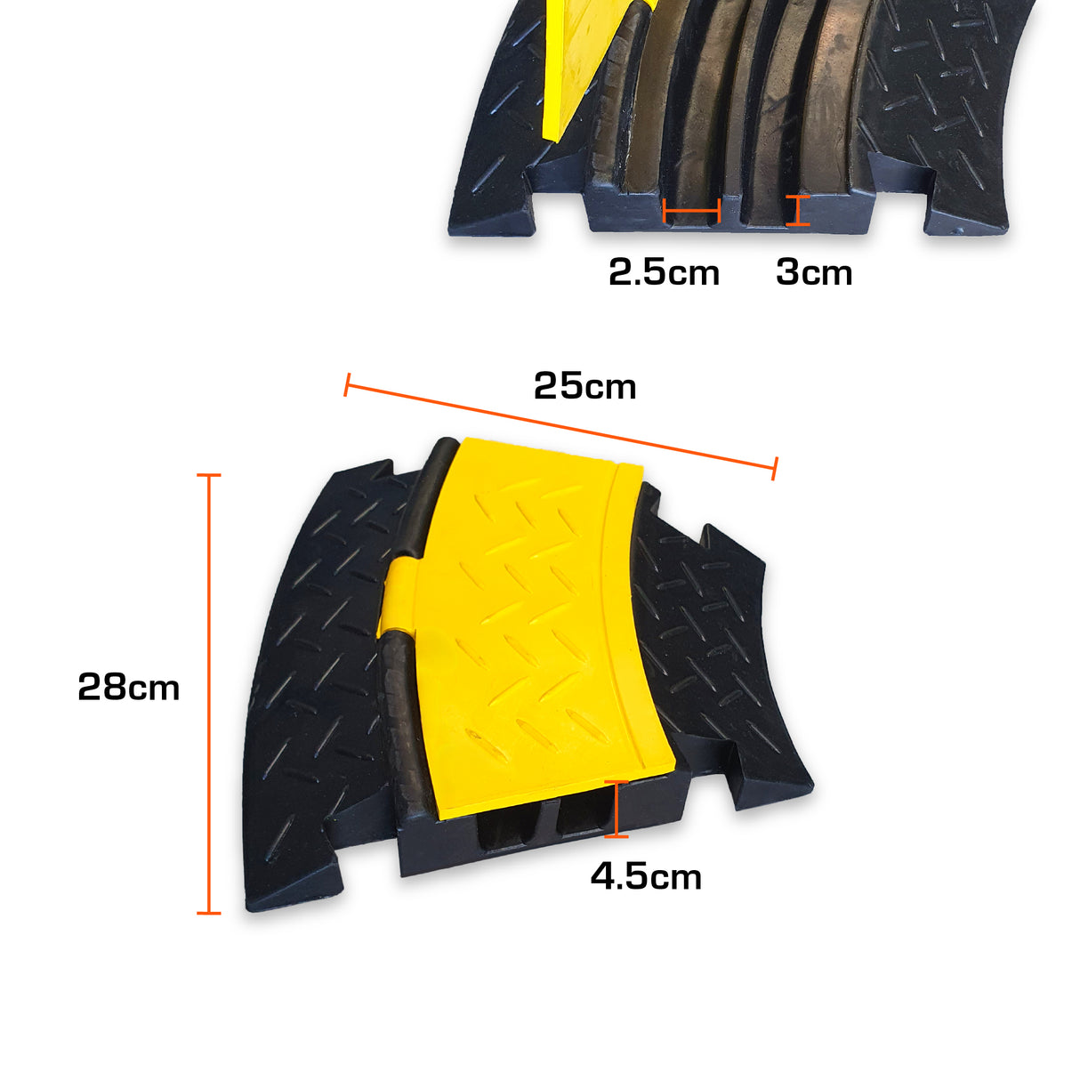 2 channel cable guard covers dimensions