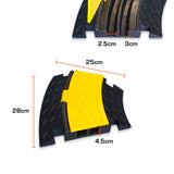 2 channel cable guard covers dimensions