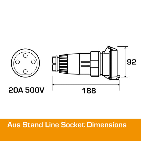 Australian 20A Three Phase Socket 4 PIN