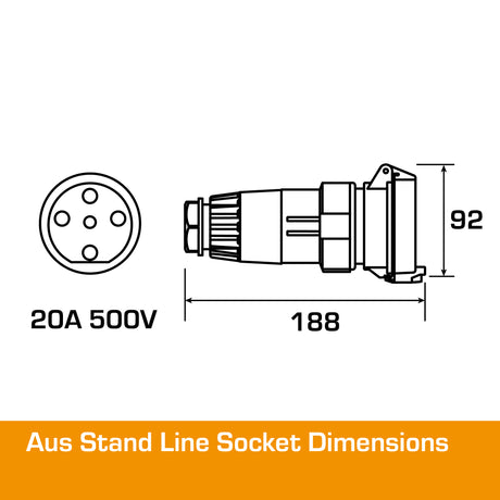 Australian 20A Three Phase Socket 5 PIN