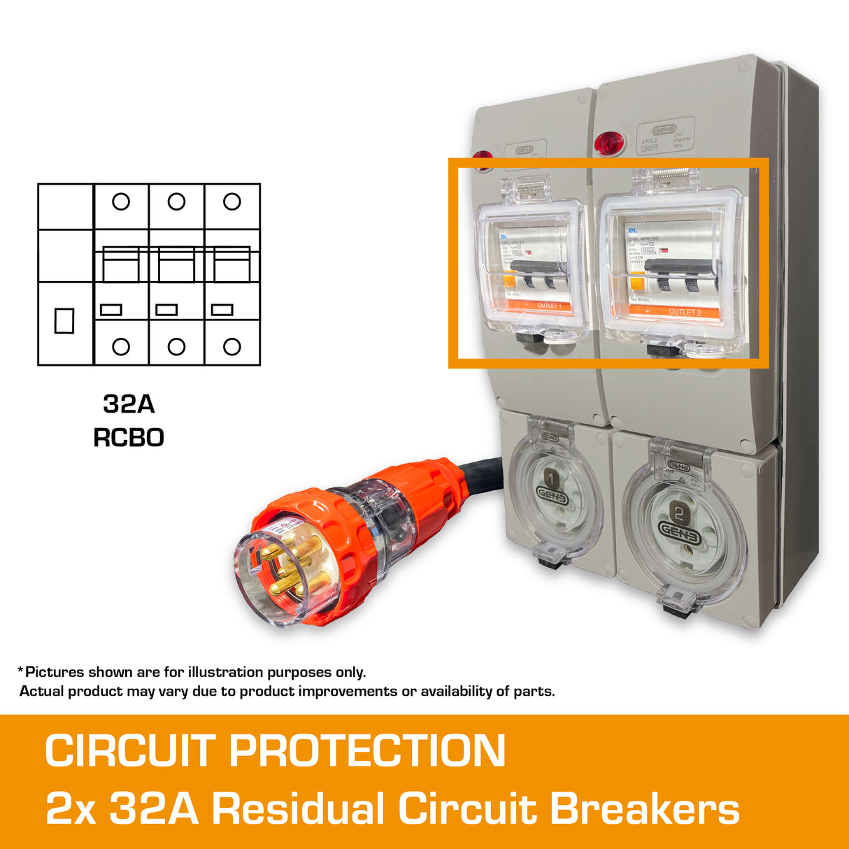 32 amp to 32 amp splitter two circuit breakers rcbo