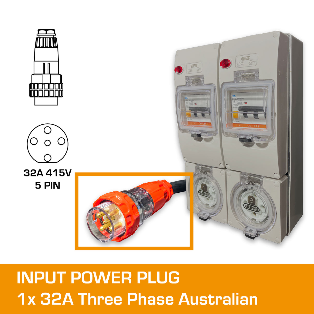 32 amp to 32 amp splitter dimensions plug