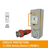 3 phase to single phase 20 amp to 20 amp adapter circuit breaker rcbo