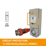 3 phase to single phase 20 amp to 20 amp adapter circuit breaker rcbo