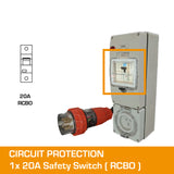 3 phase to single phase 32 amp to 20 amp adapter circuit breaker rcbo