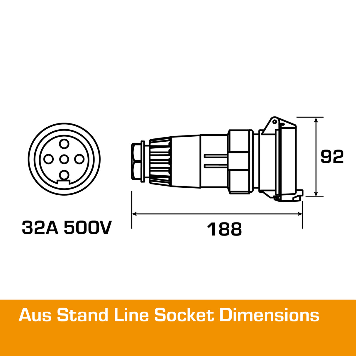 Australian 32A Three Phase Socket 5 PIN