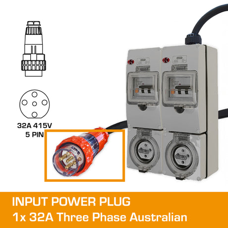 3 Phase Adaptor - 32A to 2x32A Splitter with RCBO