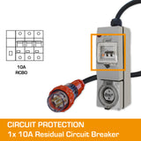 3 Phase Adaptor - 32A to 10A with RCBO