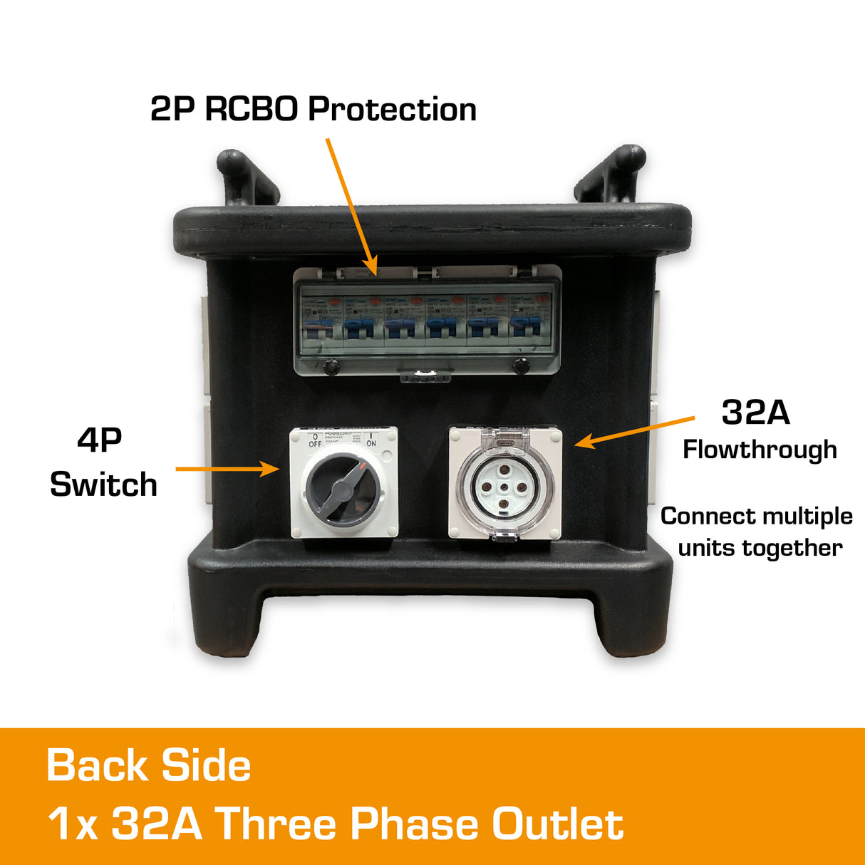 Portable distribution board back side showing switch and 32 amp three phase outlet.