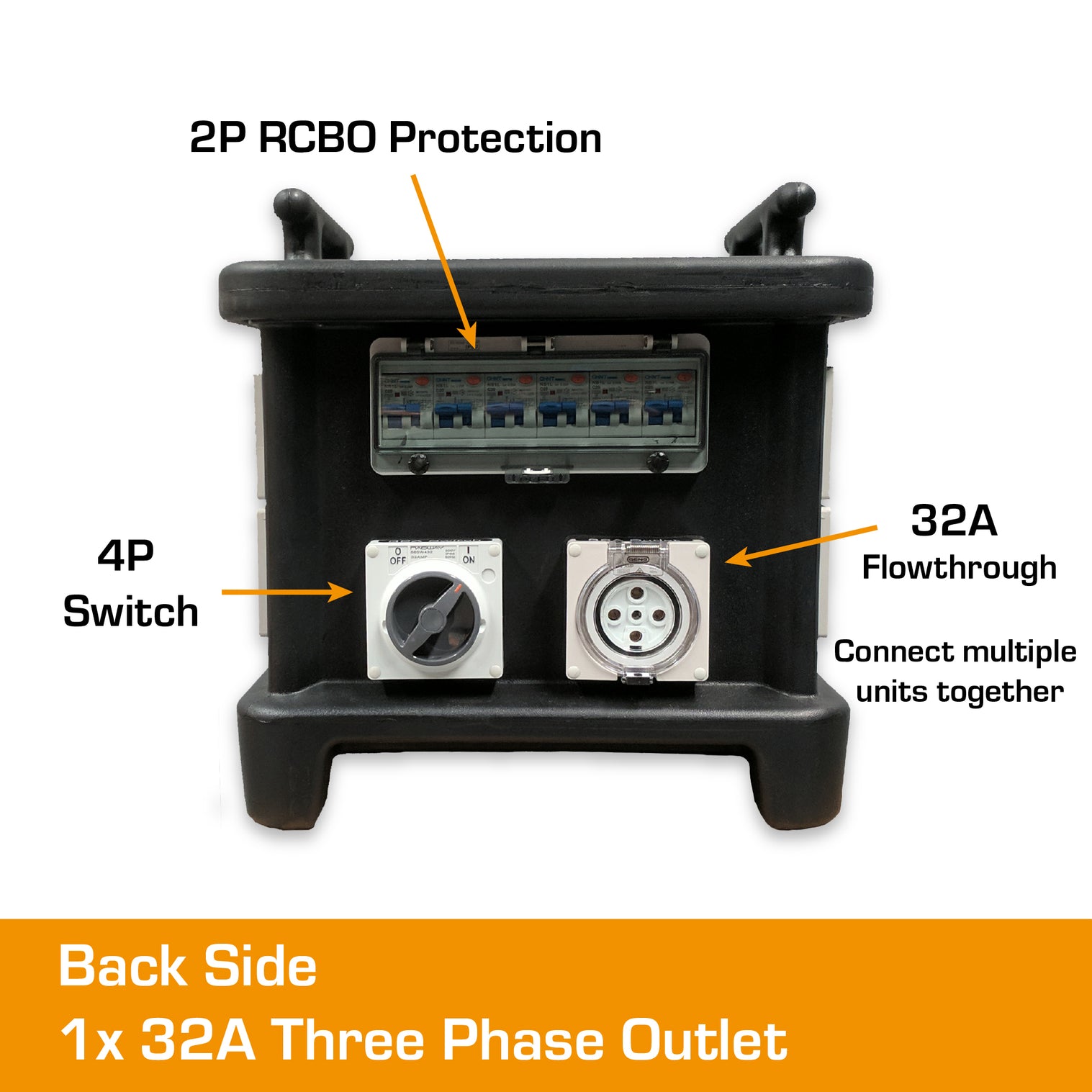 32A Distribution Board Compact Cube - 12x15A Outlets – EVENTPOWER EQUIPMENT