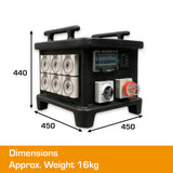 32a distribution board dimensions, length, width and height.