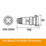 Australian 50A Three Phase Socket 4 PIN