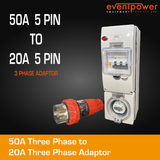 50A 3 Phase to 20A 3 Phase with RCBO