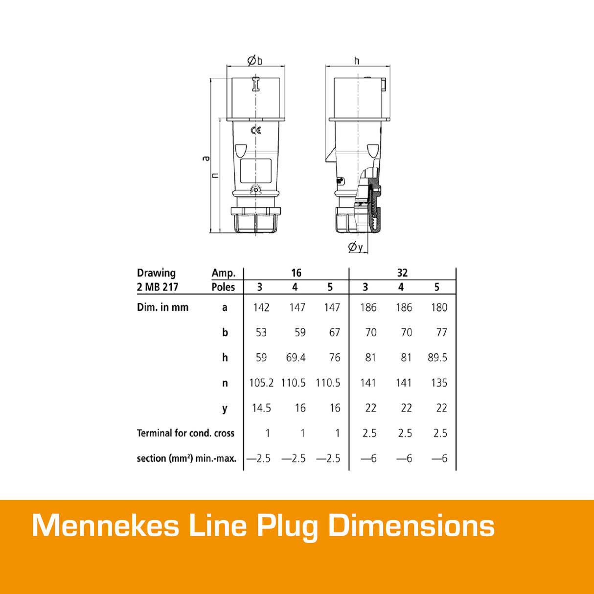 MENNEKES 16A Plug 3 PIN IP44