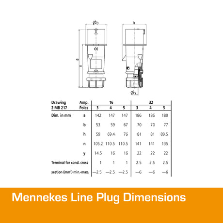 MENNEKES 16A Plug 3 PIN IP44