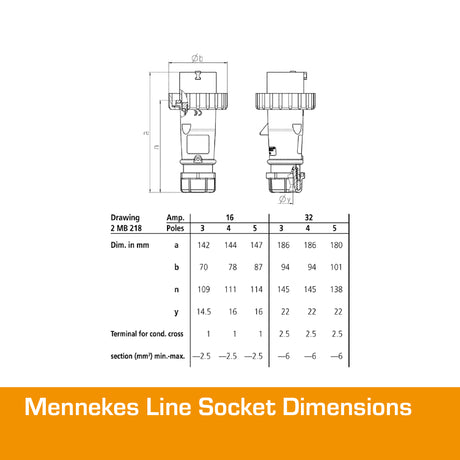 MENNEKES 16A Socket 3 PIN IP44