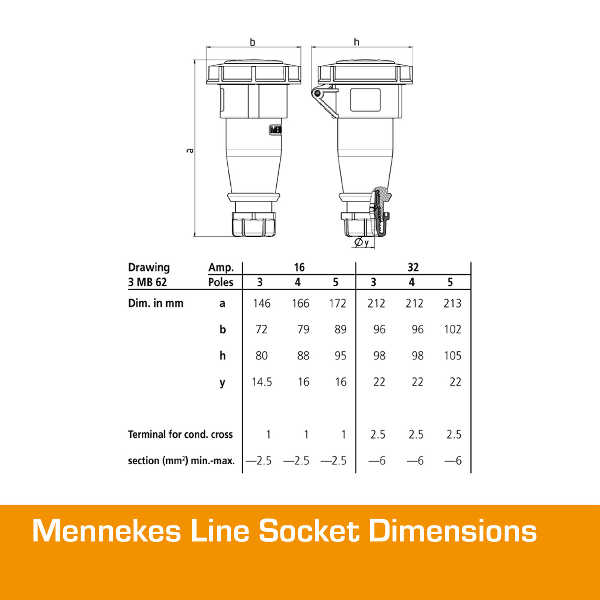 MENNEKES 16A Socket 3 PIN IP67