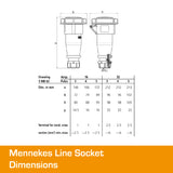 MENNEKES 16A Socket 5 PIN IP67