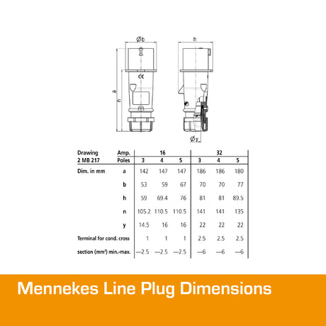 MENNEKES 32A Plug 3 PIN IP44