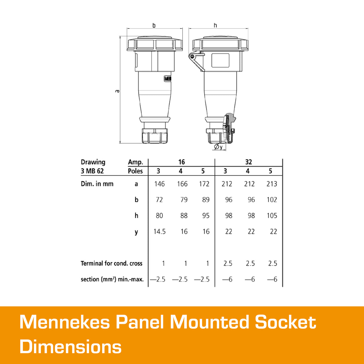 MENNEKES 32A Socket 3 PIN IP67