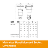 MENNEKES 32A Socket 3 PIN IP67