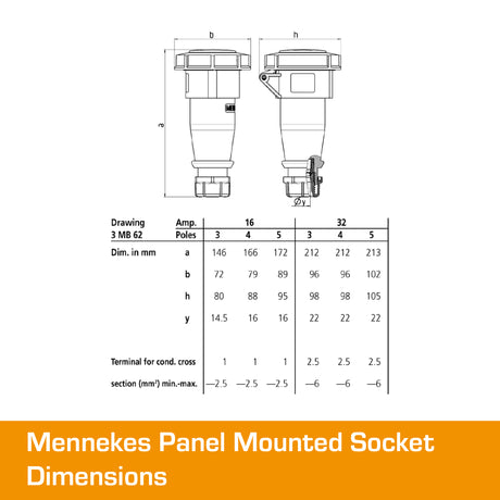 MENNEKES 32A Socket 3 PIN IP67