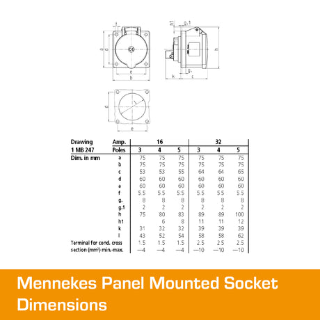 MENNEKES 32A Panel Mounted Socket 3 PIN IP44