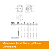 MENNEKES 32A Panel Mounted Socket 3 PIN IP44