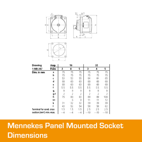 MENNEKES 32A Panel Mounted Socket 3 PIN IP44