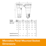 MENNEKES 32A Socket 5 PIN IP44