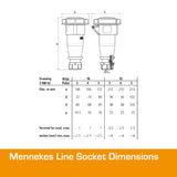 MENNEKES 32A Socket 5 PIN IP67