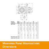 MENNEKES 32A Panel Mounted Inlet 5 PIN IP67