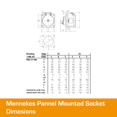 MENNEKES 32A Panel Mounted Socket 5 PIN IP44