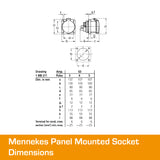 MENNEKES 63A Panel Mounted Socket 5 PIN IP44