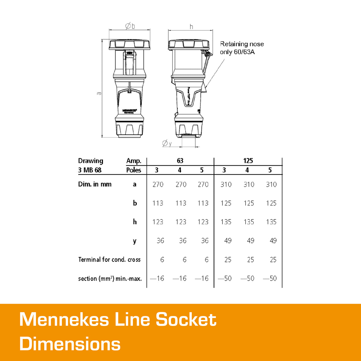 MENNEKES 125A Socket 5 PIN PowerTop Xtra IP67