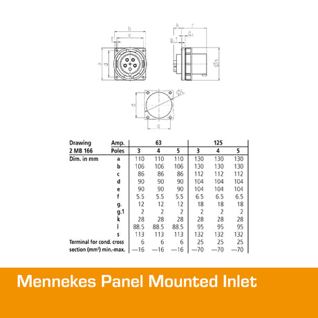 MENNEKES 125A Panel Mounted Inlet 5 PIN IP67