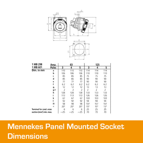 MENNEKES 125A Angled Panel Mounted Socket 5 PIN IP67