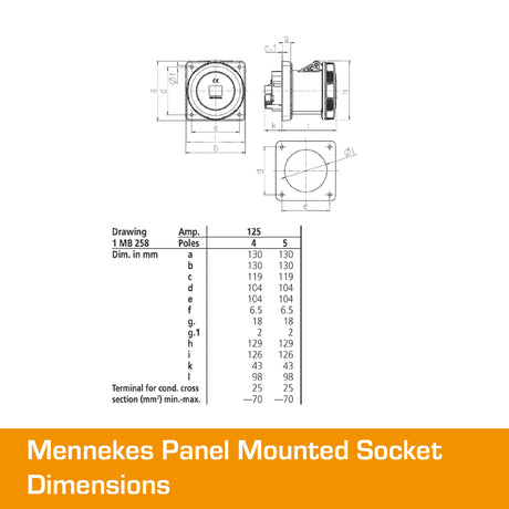 MENNEKES 125A Panel Mounted Socket 5 PIN IP67