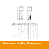 MENNEKES 16A Plug 5 PIN IP67