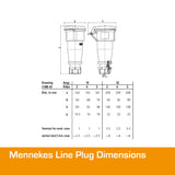 MENNEKES 32A Plug 3 PIN IP67