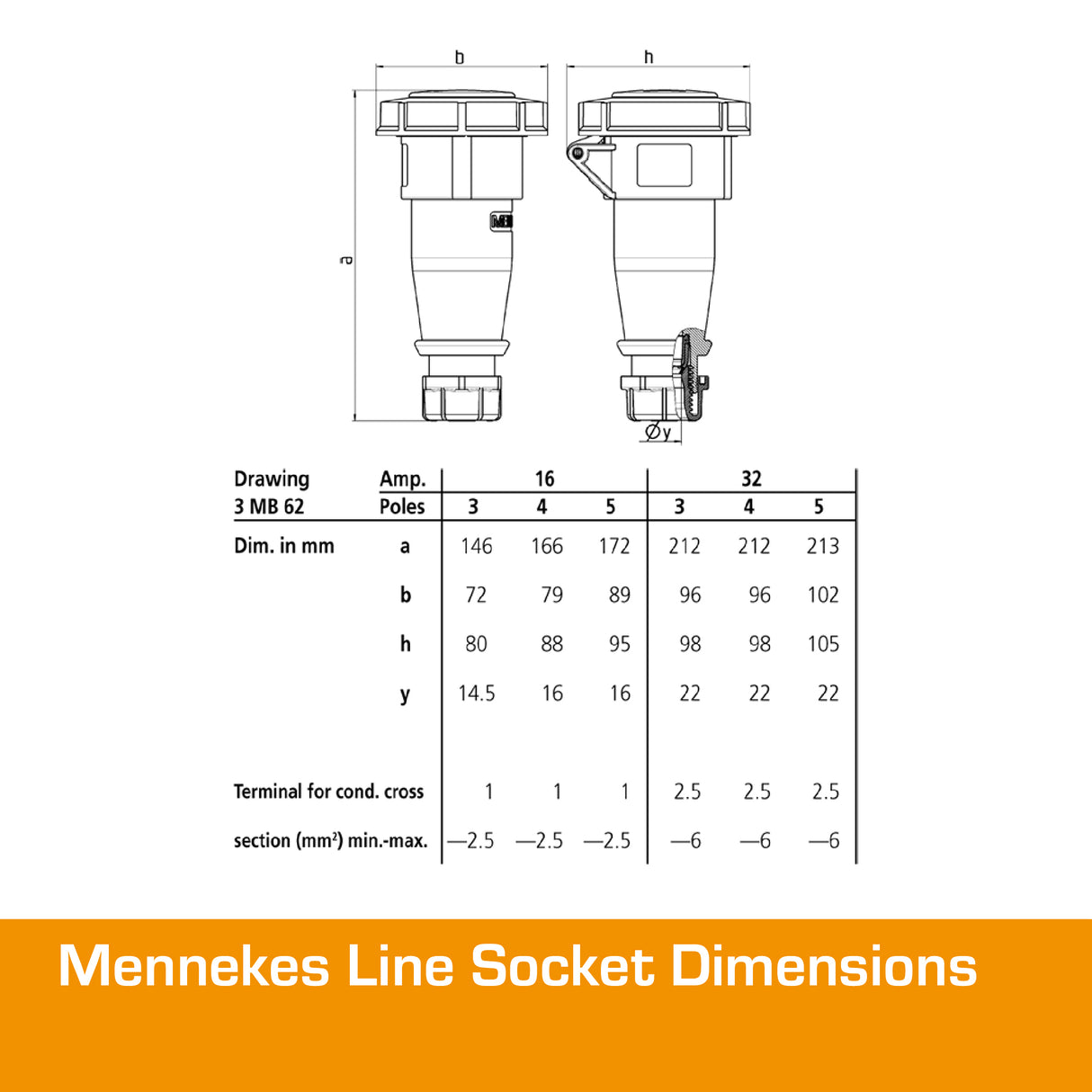 MENNEKES 32A Socket 4 PIN Reefer IP67