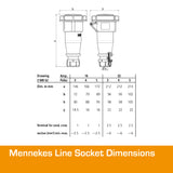 MENNEKES 32A Socket 4 PIN Reefer IP67