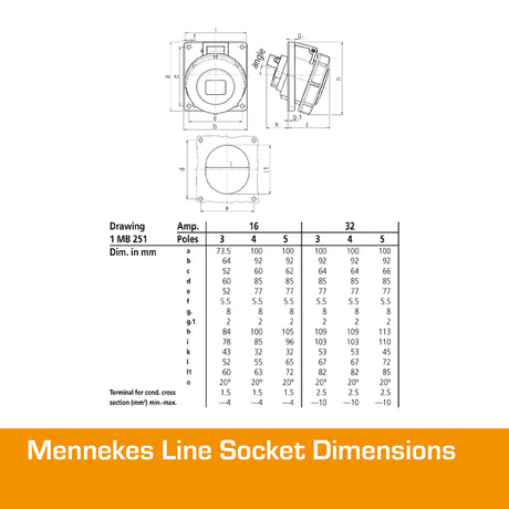 MENNEKES 32A Panel Mounted Socket Angled 5 PIN IP67