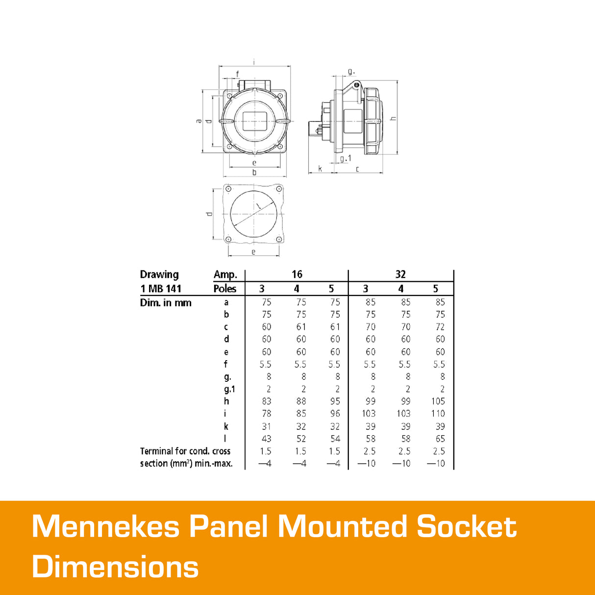 MENNEKES 32A Panel Mounted Socket 5 PIN IP67