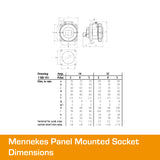 MENNEKES 32A Panel Mounted Socket 5 PIN IP67